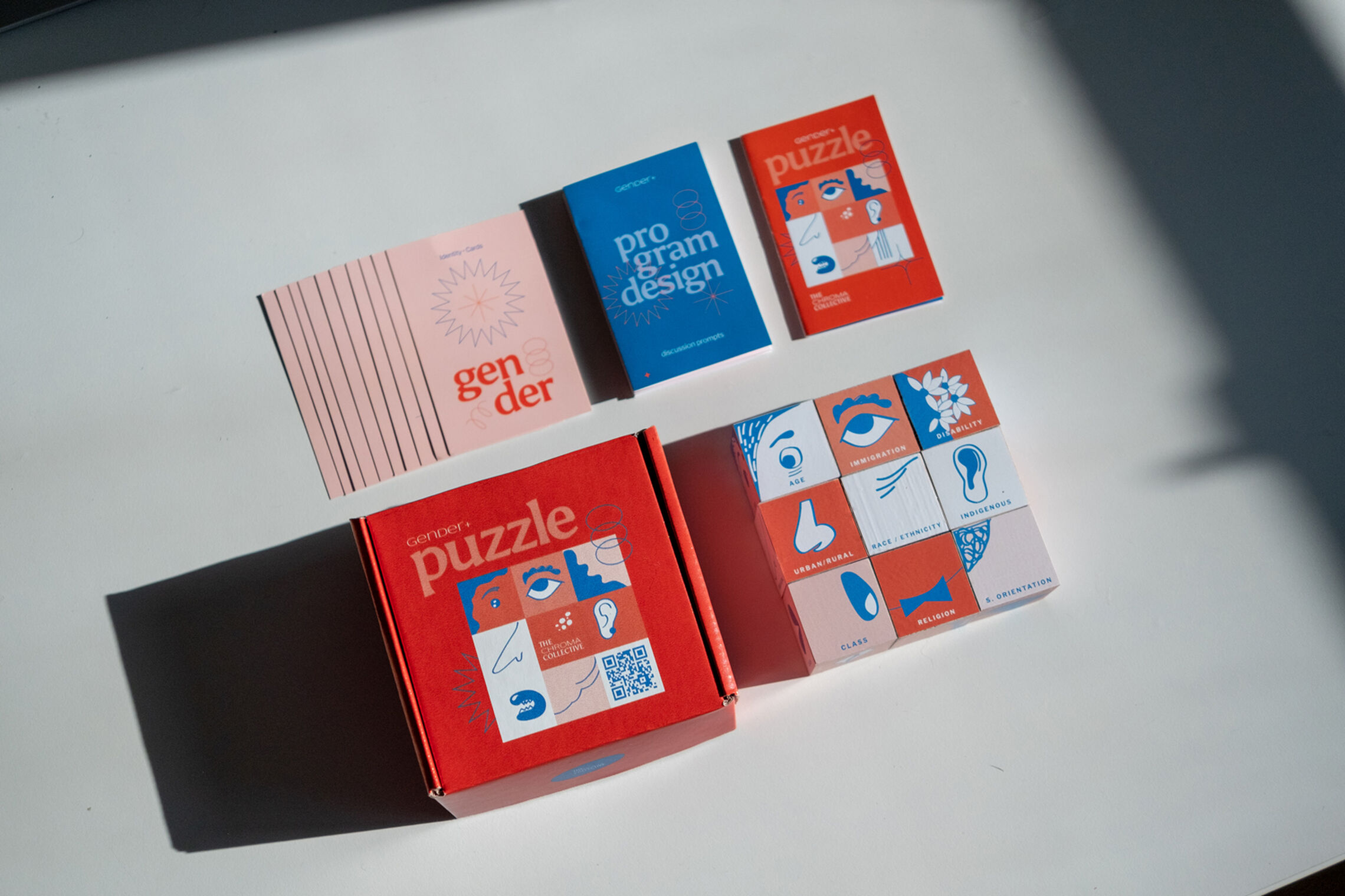 Gender Inclusive Design Examples Q&A: A Playful Tool to Design More Gender Inclusive… | IDEO.org